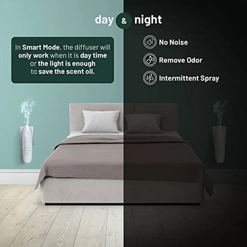 Smart Wall Plug-In Oil Diffuser – Waterless
