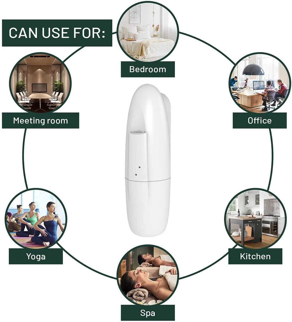 Smart Wall Plug-In Oil Diffuser – Waterless
