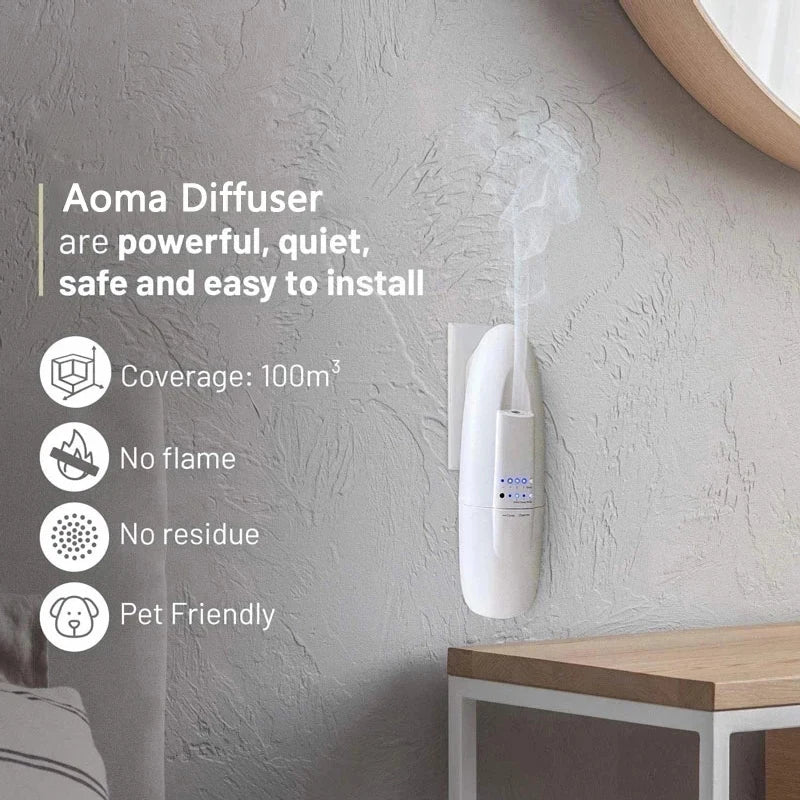 Smart Wall Plug-In Oil Diffuser – Waterless