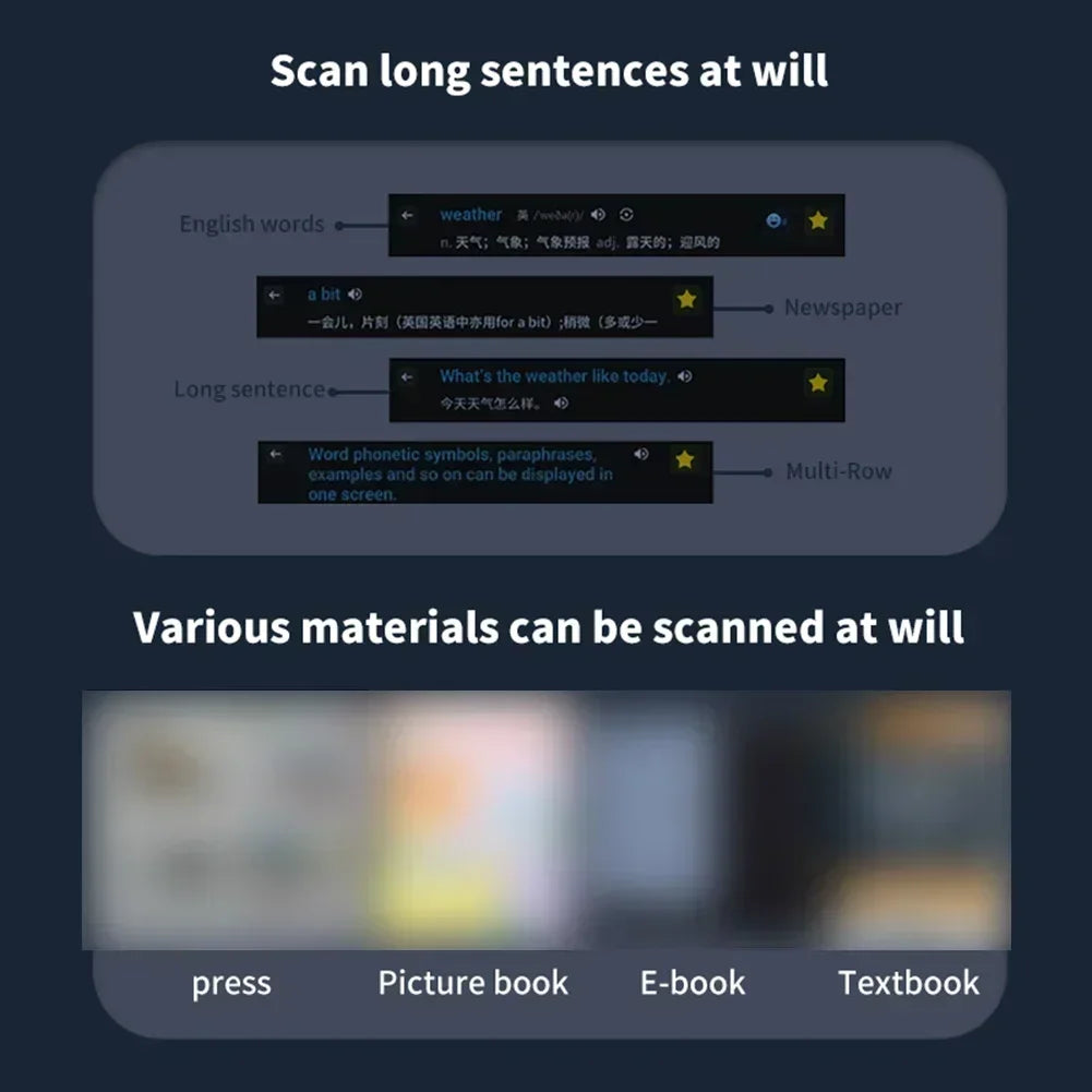 Smart Translator Pen – 123-Language Scanner