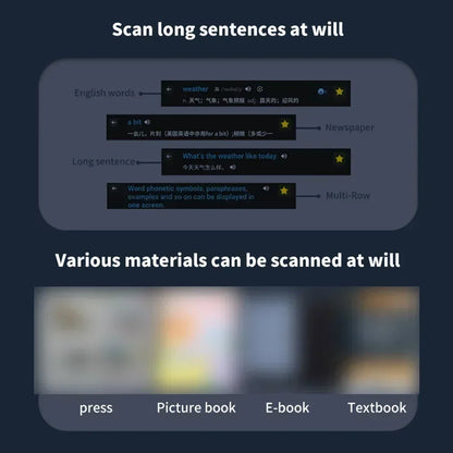 Smart Translator Pen – 123-Language Scanner